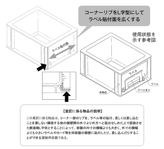 図