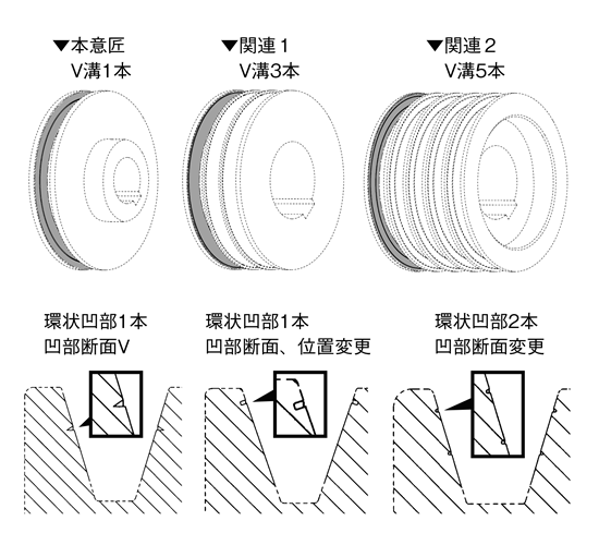 図