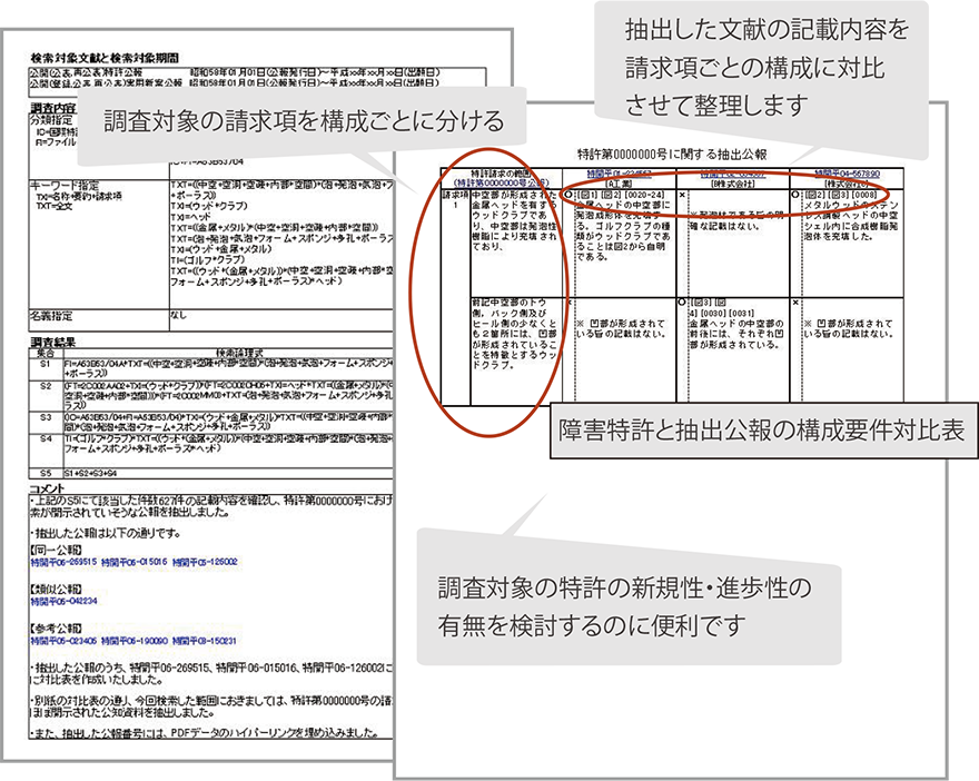 調査報告書事例