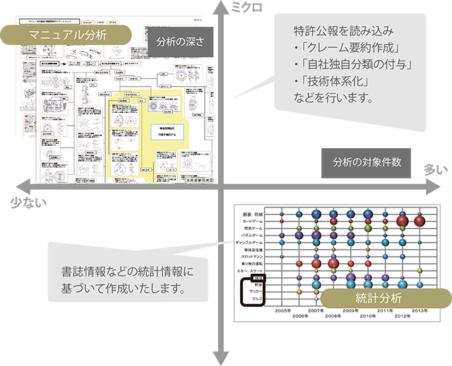 こんな時に活用できます！