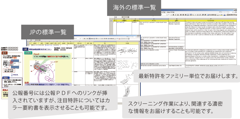 サービス概要