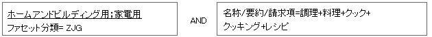 特許分析 ～IoT調理家電～　「過去・現在・未来」に関するかんたんな考察 | 2020年