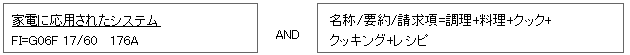 特許分析 ～IoT調理家電～　「過去・現在・未来」に関するかんたんな考察 | 2020年