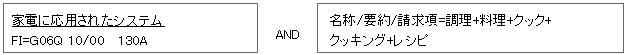 特許分析 ～IoT調理家電～　「過去・現在・未来」に関するかんたんな考察 | 2020年