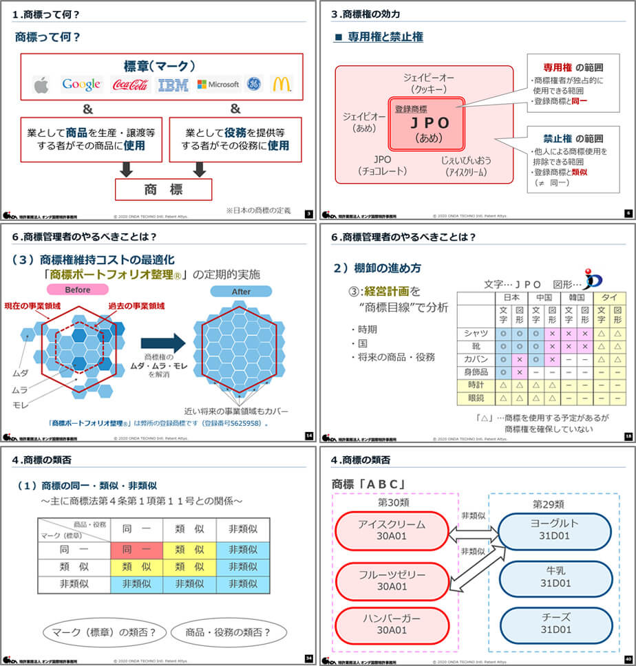 第3回商標オンラインセミナー（限定開催）のご報告 | オンダ国際特許事務所の活動