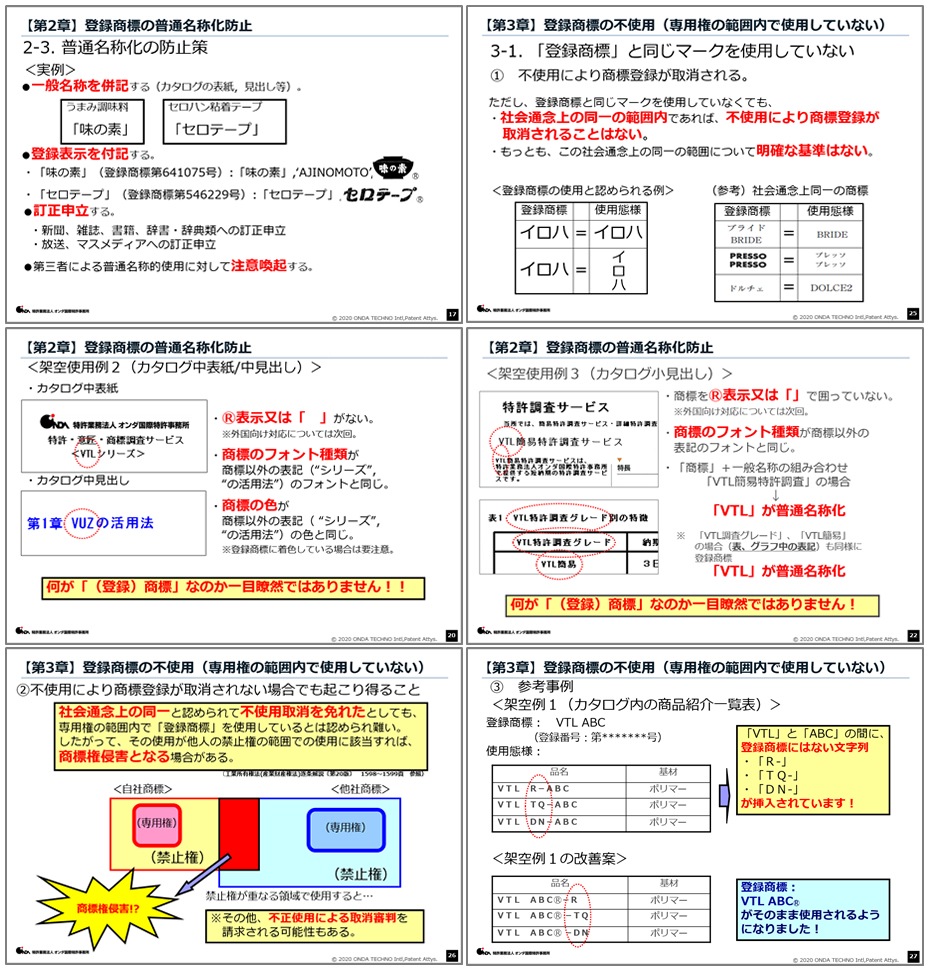 第4回商標オンラインセミナー（限定開催）のご報告 | オンダ国際特許事務所の活動