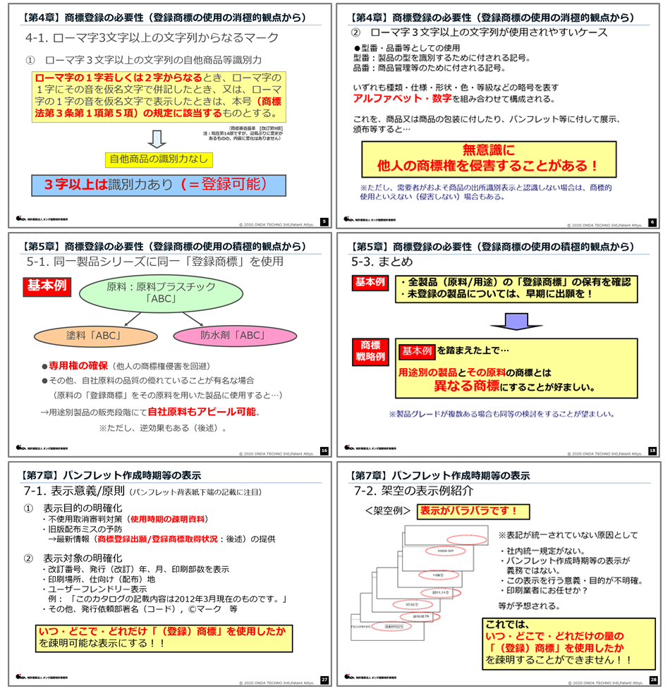 第5回商標オンラインセミナー（限定開催）のご報告 | オンダ国際特許事務所の活動