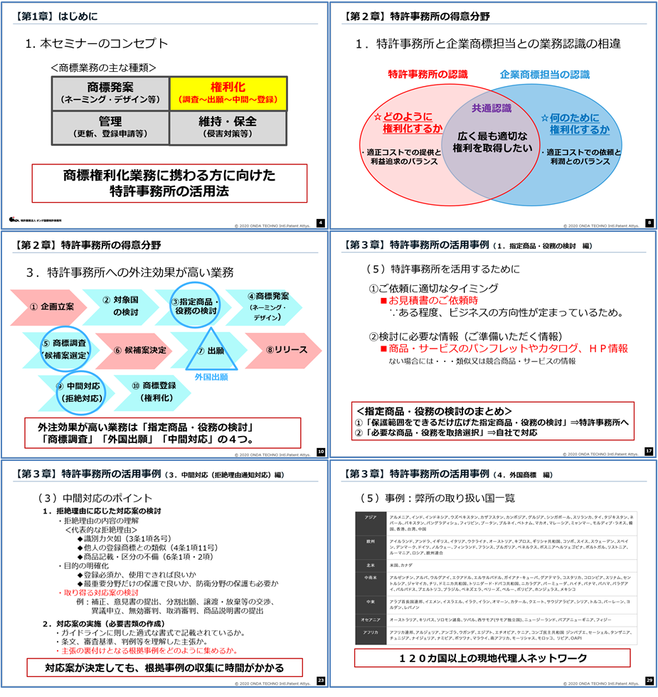 第6回商標オンラインセミナー（限定開催）のご報告 | オンダ国際特許事務所の活動