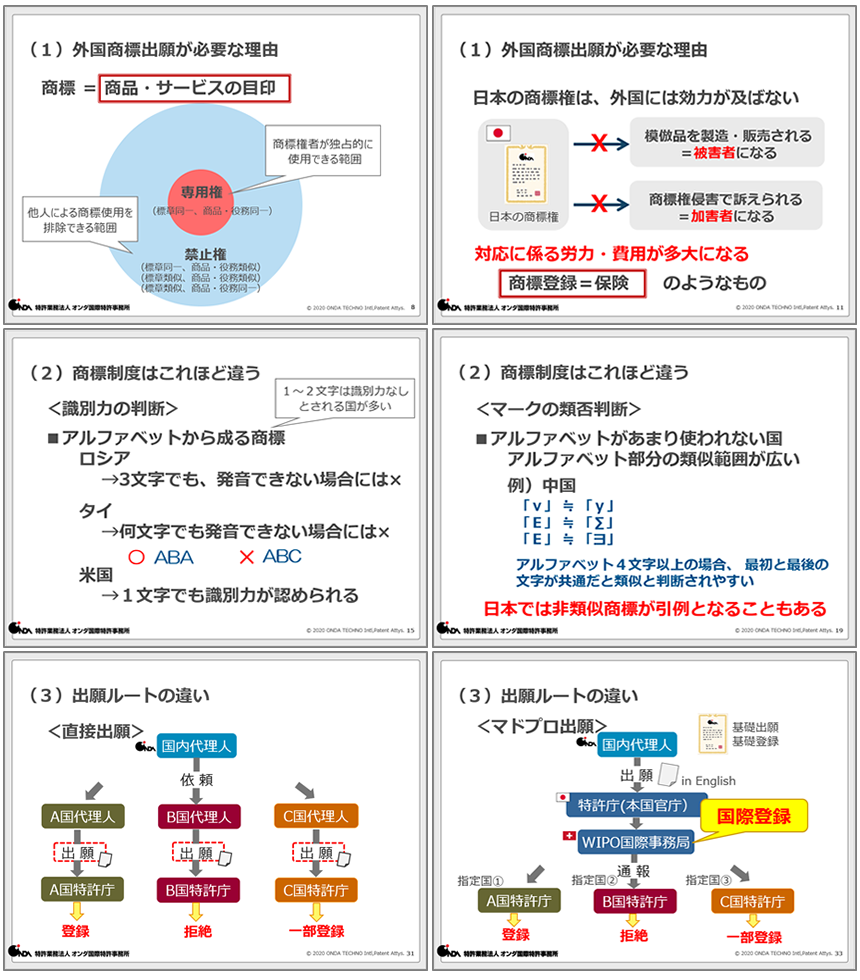 第7回商標オンラインセミナー（限定開催）のご報告 | オンダ国際特許事務所の活動