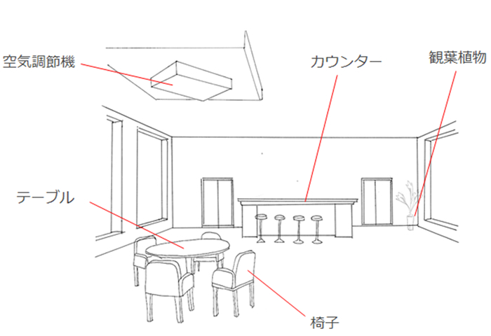 空間デザインと意匠出願 | 2020年