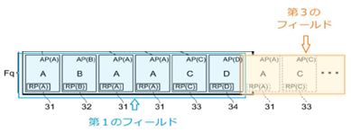 【判例研究】 令和元年（行ケ）第10085号 審決取消請求事件 | 2021年