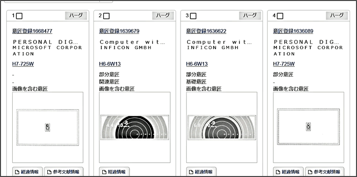 【意匠の国際登録について、理解を深めたいと思っている方へ 】ハーグ制度の最新情報と 国際段階における留意点 | 2021年