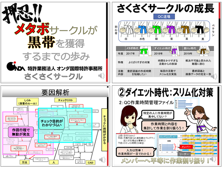 第14回 事務・販売・サービス〔含む医療・福祉〕部門 全日本選抜QCサークル大会 　銀賞受賞 | オンダ国際特許事務所の活動