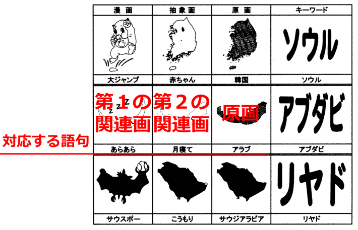 【判例研究（動画解説）】平成３１年（ワ）第３２７３号 差止請求権不存在確認請求事件（口頭弁論終結日：令和３年１月２６日） | 2021年