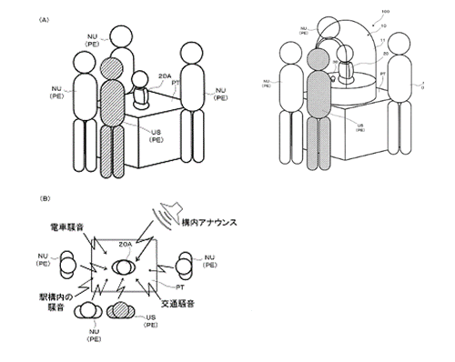 特許情報を活用した 新規用途探索方法 | 2022年