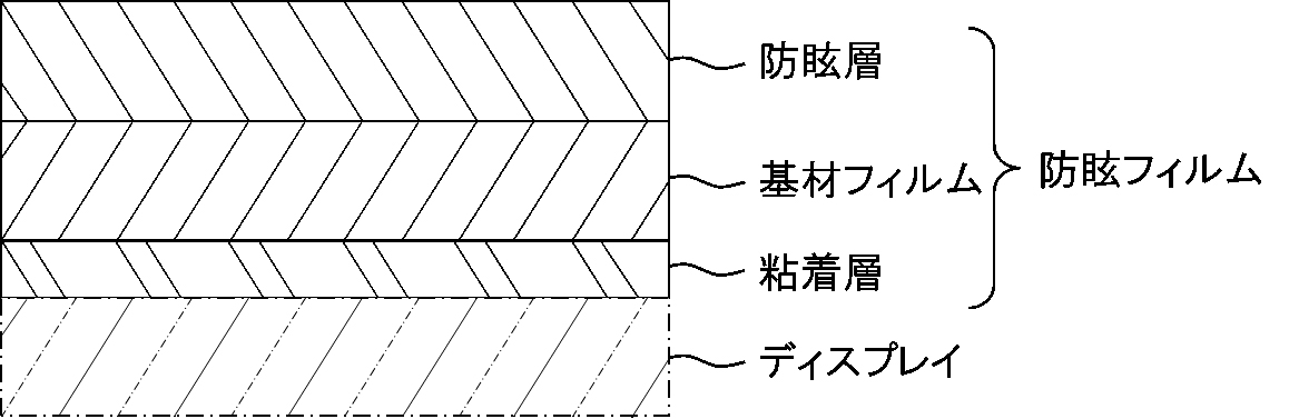 限定公開【判例研究】令和５年３月２７日判決言渡　令和４年（行ケ）第１００２９号特許取消決定取消請求事件　「防眩フィルム事件」知財高裁判決 | 2023年