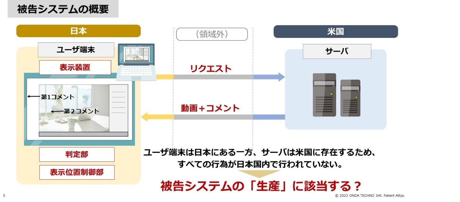 限定公開【判例研究】ネットワーク型システムなどのＩｏＴ発明の適切な権利を取るために | 2024年