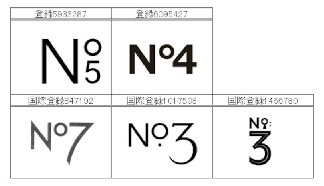 商標審決レポート（ＮＯ．６） | 2024年