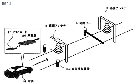 限定公開【判例研究】令和２年（ネ）第１００４２号　損害賠償請求控訴事件（「車両誘導システム」事件） | 2025年
