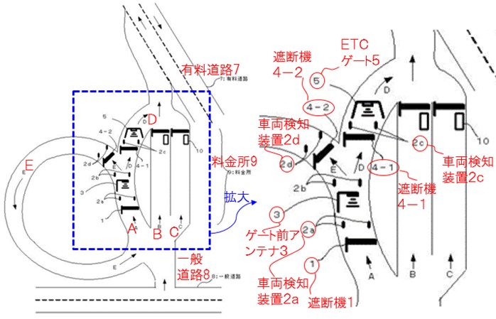 限定公開【判例研究】令和２年（ネ）第１００４２号　損害賠償請求控訴事件（「車両誘導システム」事件） | 2025年