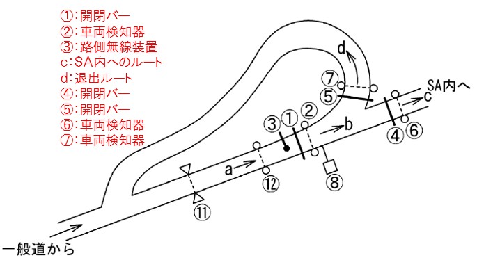 限定公開【判例研究】令和２年（ネ）第１００４２号　損害賠償請求控訴事件（「車両誘導システム」事件） | 2025年