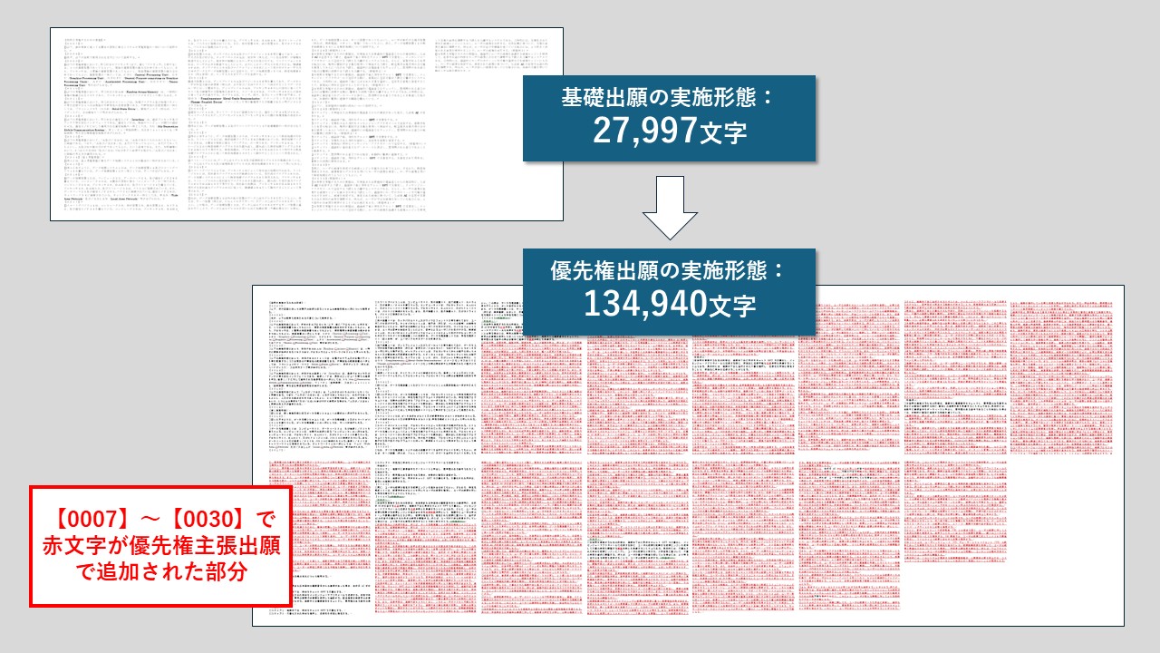 感情と生成ＡＩを融合させるソフトバンクの出願革命 | 2026年