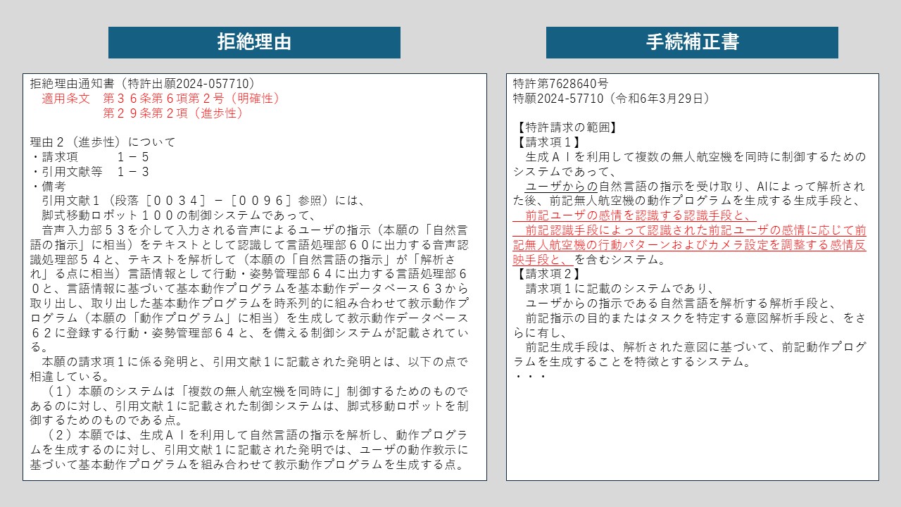 感情と生成ＡＩを融合させるソフトバンクの出願革命 | 2026年