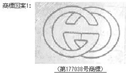 GUCCIO GUCCI S.P.A（伊）と福州市鼓楼区酷奇酒吧（中）の 商標権侵害及び不正競争事件 | 中国