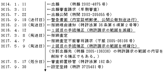 知財高裁　平成21年（ネ）第10006号　補償金等請求控訴事件 | 2011年