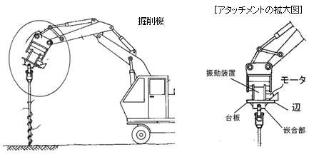 新規事項 | 2011年