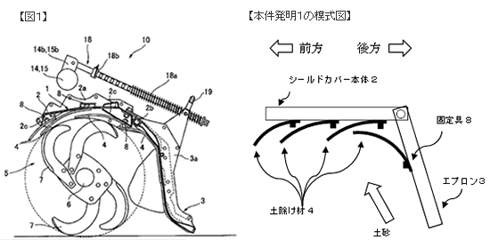 【判例研究】知財高裁平成27年（行ケ）第10094号（平成28年3月30日判決） | 2017年