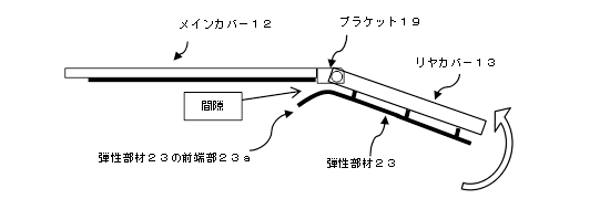 【判例研究】知財高裁平成27年（行ケ）第10094号（平成28年3月30日判決） | 2017年