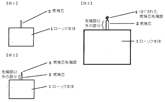 【判例研究】平成27年（行ケ）第10184号　審決取消請求事件 （知財高裁　平成28年9月29日判決言渡） | 2017年