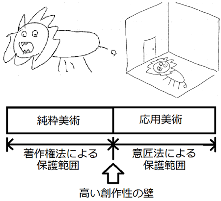 【判例研究】知財高裁平成26年(ネ)10063号（平成27年4月14日判決） | 2015年