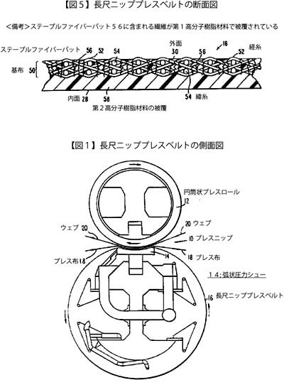 【判例研究】平成26年2月26日判決言渡 「回転角検出装置」事件（平成25年（行ケ）第10206号 審決取消請求事件） | 2015年