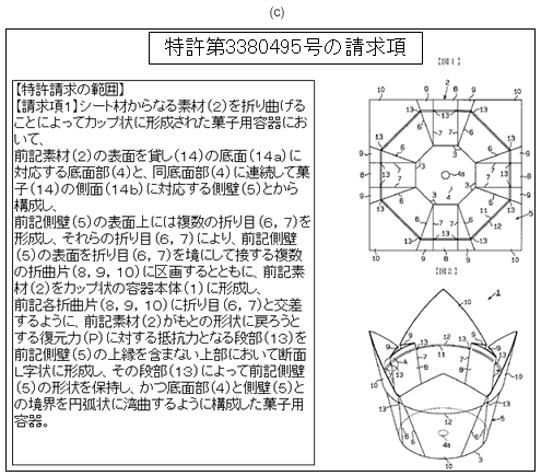 意匠制度の潜在的可能性についての提言 ～特許権をも凌駕する広い意匠権を獲得するには～　(前編) | 2010年