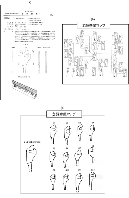 意匠制度の潜在的可能性についての提言 ～特許権をも凌駕する広い意匠権を獲得するには～　(前編) | 2010年