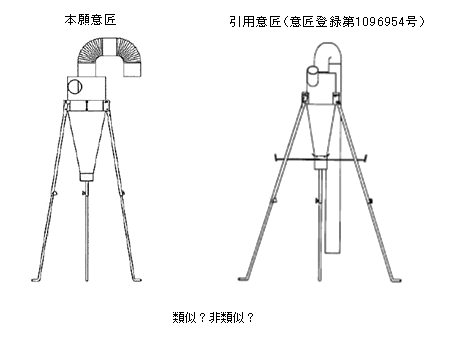 【判例研究】平成23年（行ケ）第10264号　審決取消訴訟事件【穀類乾燥機用集塵器事件】 | 2012年