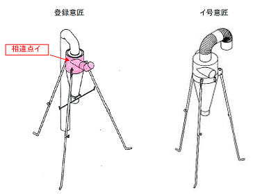 【判例研究】平成23年（行ケ）第10264号　審決取消訴訟事件【穀類乾燥機用集塵器事件】 | 2012年