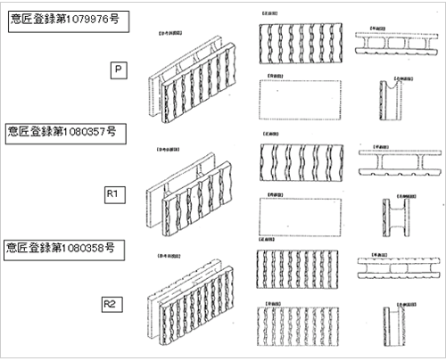 意匠制度の潜在的可能性についての提言 ～特許権をも凌駕するグローバルな意匠権を獲得するには～　（後編） | 2010年