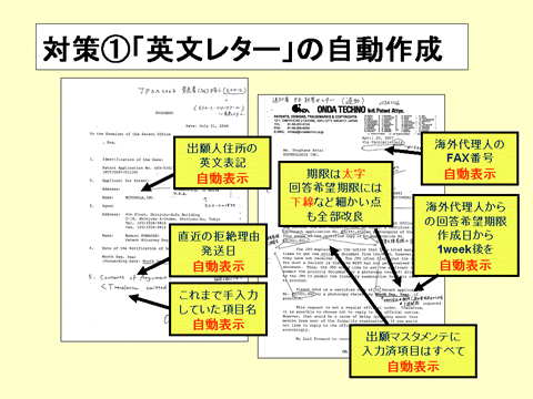 【社内活性化の原点】事務部門QCの勧め | コラム