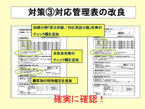 【社内活性化の原点】事務部門QCの勧め | コラム