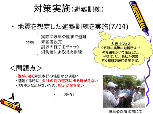 QCサークル活動 事例紹介 | オンダ国際特許事務所の活動