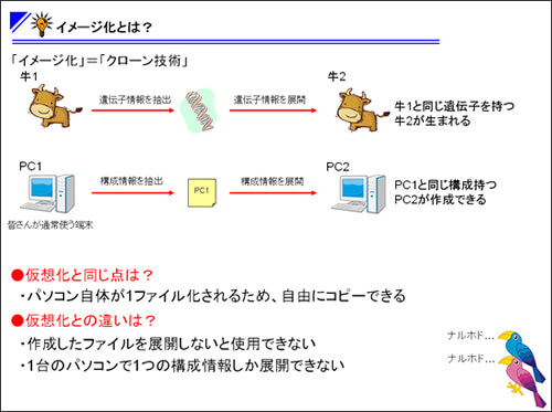 QCサークル活動 事例紹介 | オンダ国際特許事務所の活動