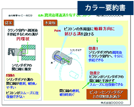 オンダの提供サービスのご紹介＜第二回　特許調査・特許情報サービス＞ | オンダ国際特許事務所の活動